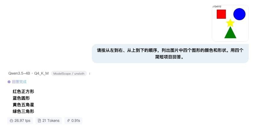 Qwen3.5-4B 图文问答：按从左到右、从上到下的顺序，回答红色正方形、蓝色圆形、黄色五角星、绿色三角形
